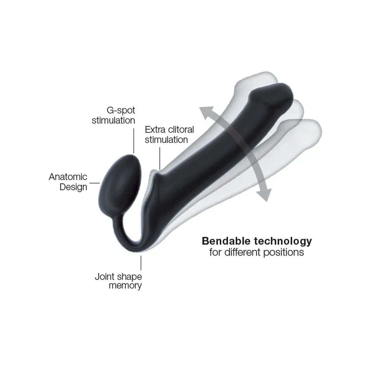 doppeldildo pegging Strap-On - Umschnalldildos & Dildoslips main image 1