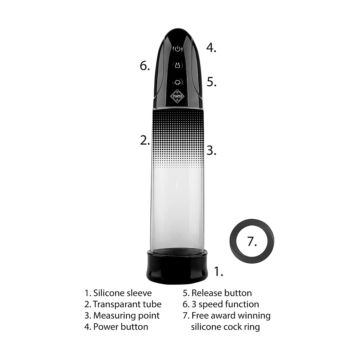 penispumpe tube Penisvergrößerung Pumpe Penis Pumpe Zur Vakuum-Verwendung – Hilfsmittel Bei  Erektionsschwierigkeiten Vakuumpumpe Kfz